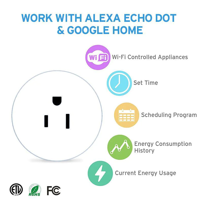WiFi Voice Control Smart Plug – Alexa & Google, 2.4 GHz, Schedules