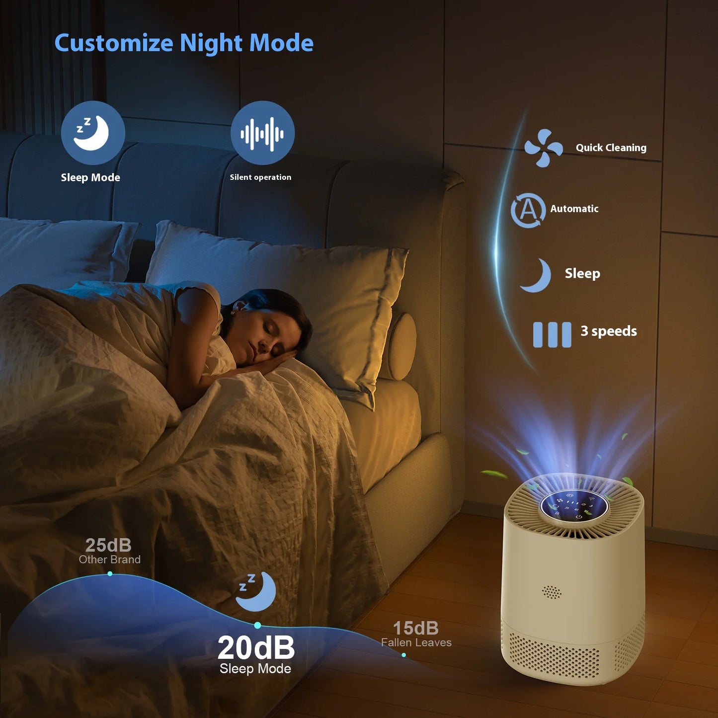 Breathe Better – Smart WiFi Air Purifier for Home & Office